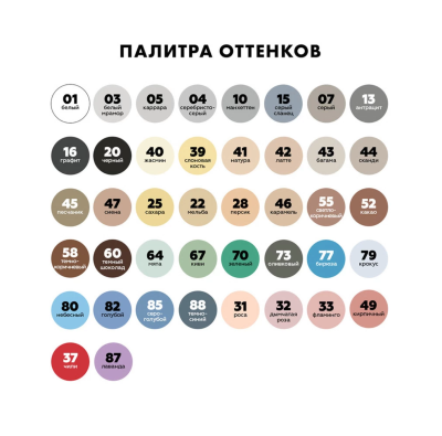 Затирка эластичная водоотталкивающая для швов Церезит CE 40 белая 2 кг